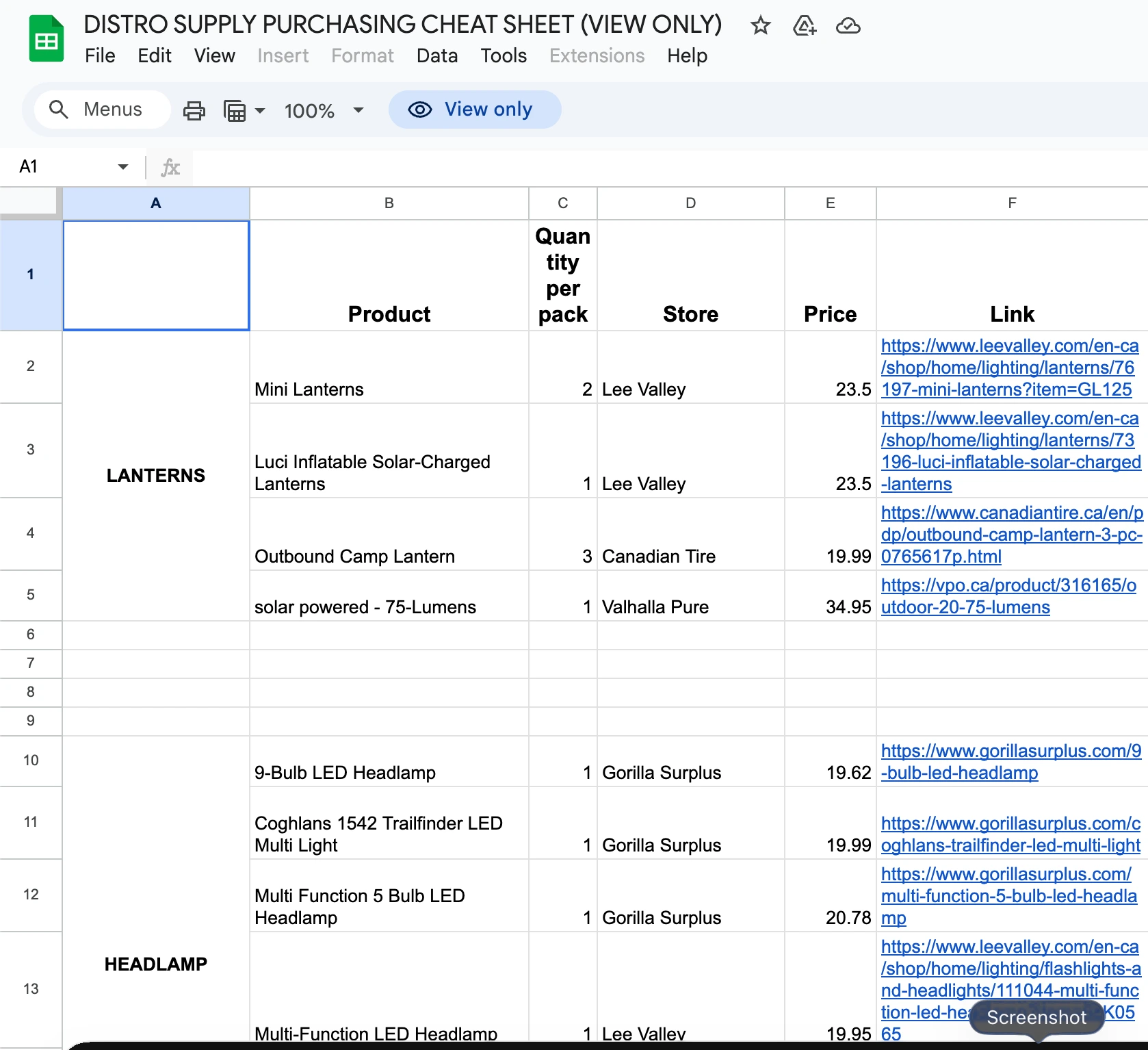 Google Sheet tracking donation needs and drop-offs