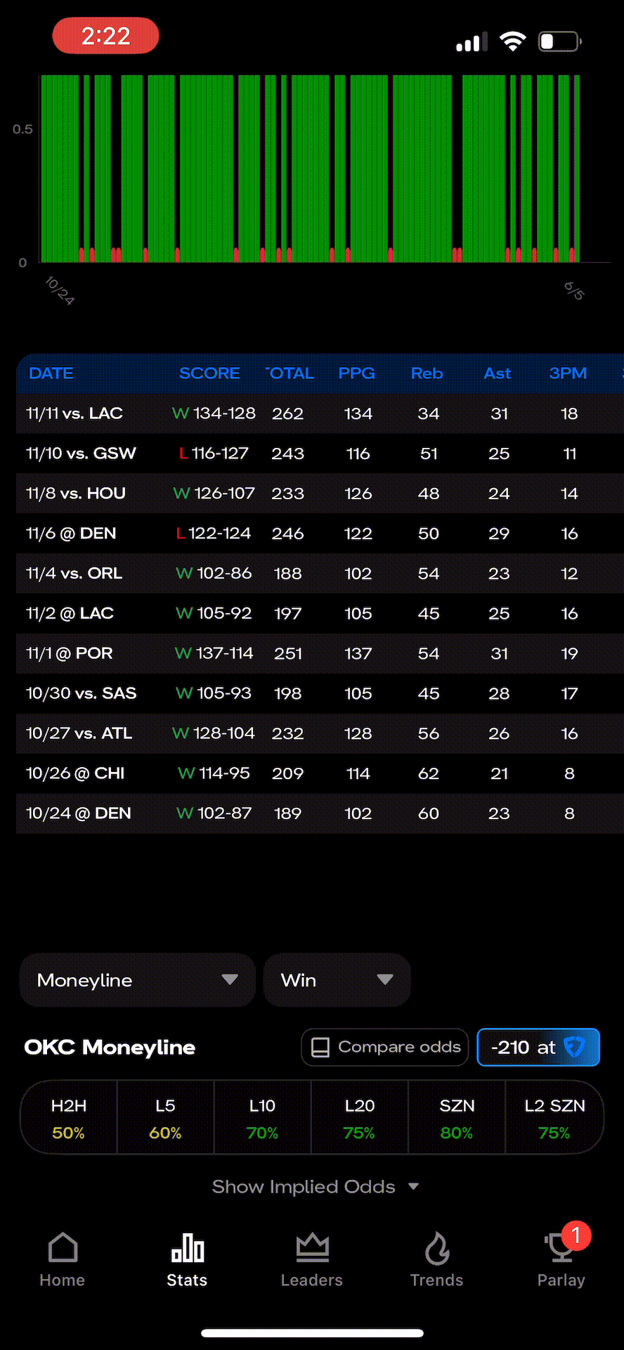 Betting research app example A